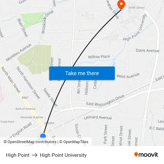 High Point to High Point University map