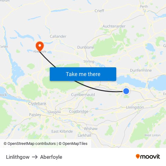 Linlithgow to Aberfoyle map