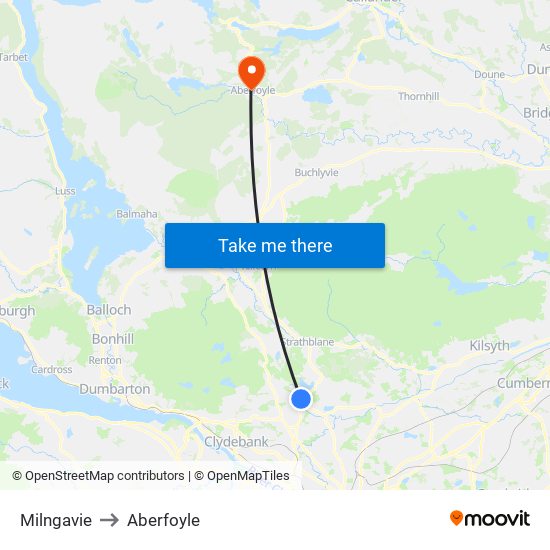 Milngavie to Aberfoyle map