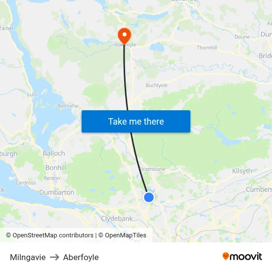 Milngavie to Aberfoyle map
