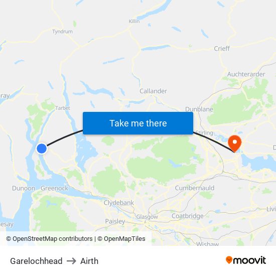 Garelochhead to Airth map