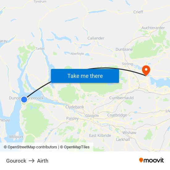 Gourock to Airth map