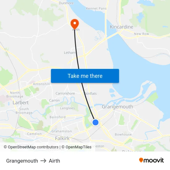 Grangemouth to Airth map