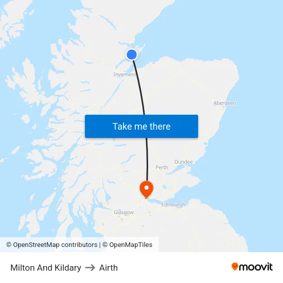 Milton And Kildary to Airth map
