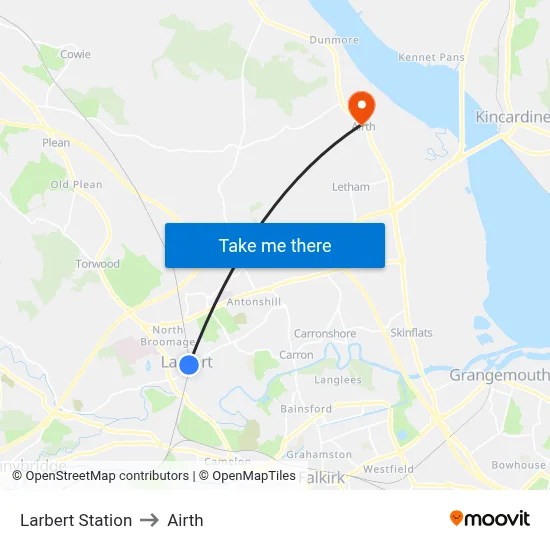 Larbert Station to Airth map