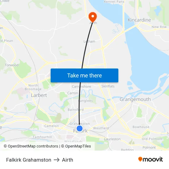 Falkirk Grahamston to Airth map