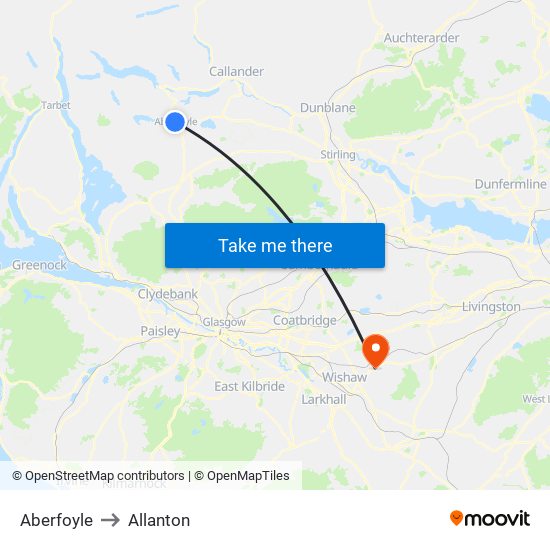 Aberfoyle to Allanton map