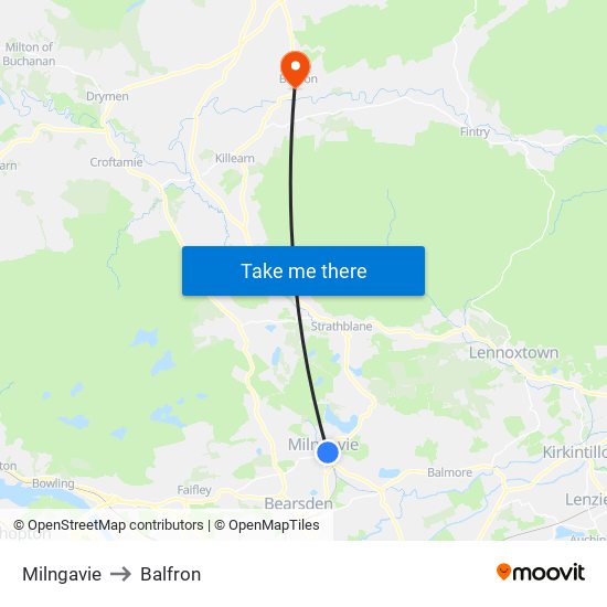 Milngavie to Balfron map