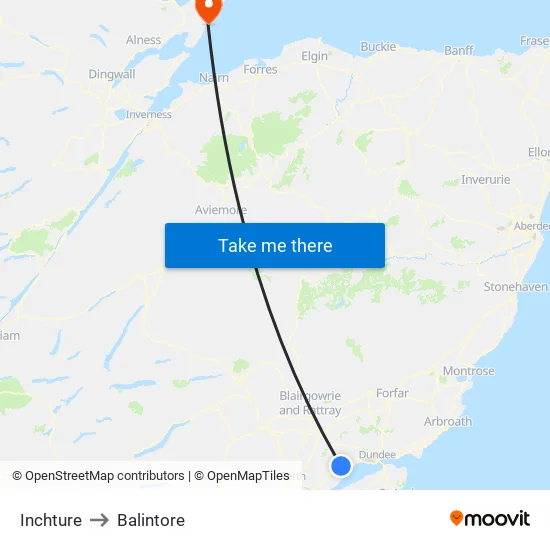 Inchture to Balintore map