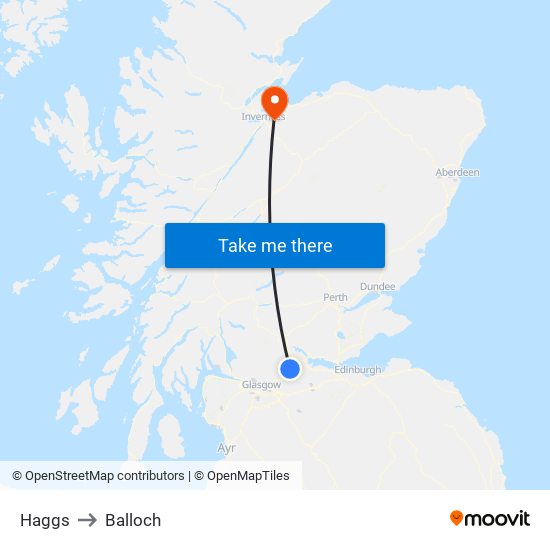 Haggs to Balloch map
