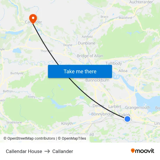 Callendar House to Callander map