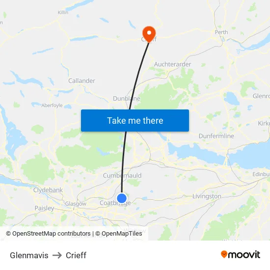 Glenmavis to Crieff map