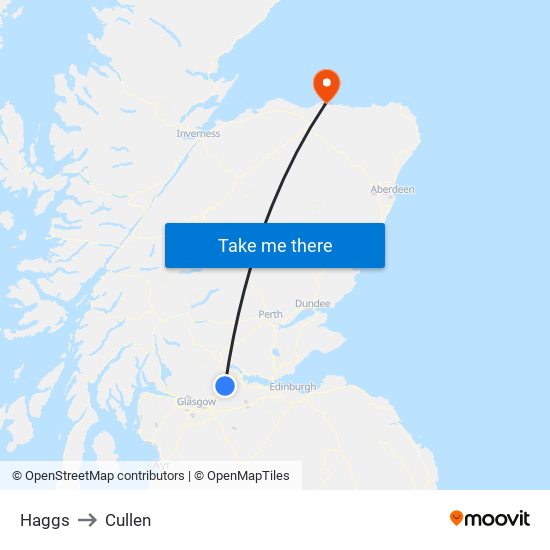 Haggs to Cullen map
