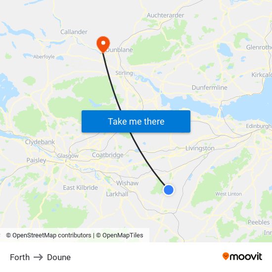 Forth to Doune map