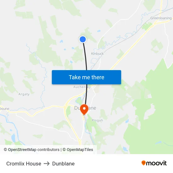 Cromlix House to Dunblane map
