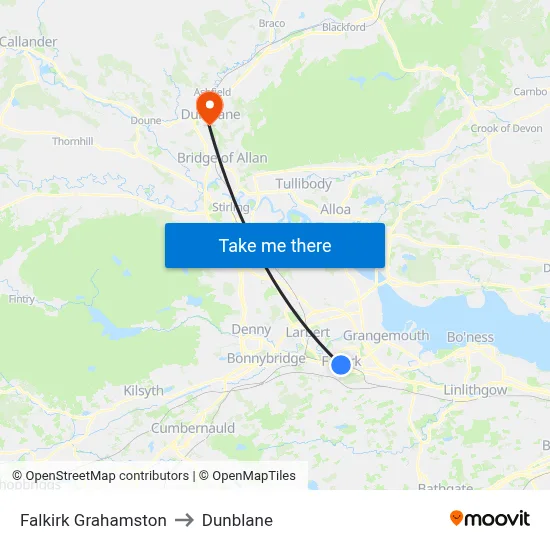 Falkirk Grahamston to Dunblane map