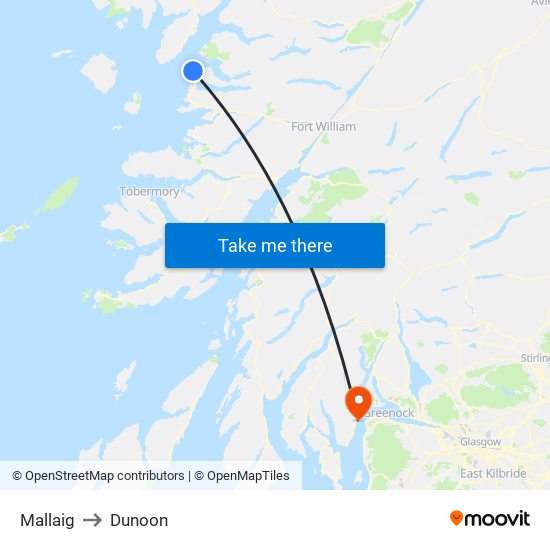 Mallaig to Dunoon map