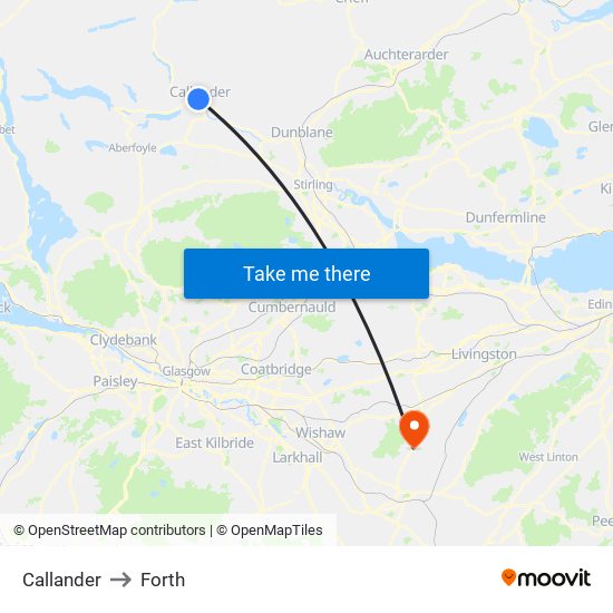 Callander to Forth map