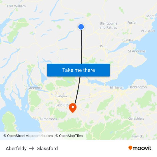Aberfeldy to Glassford map