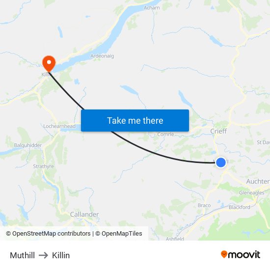 Muthill to Killin map