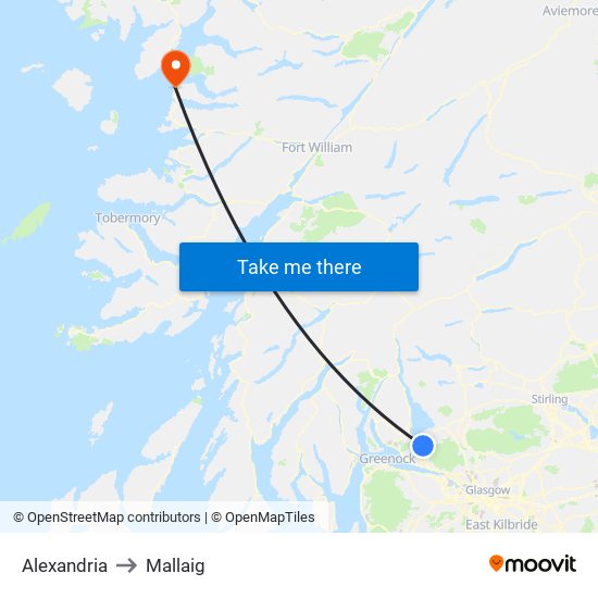 Alexandria to Mallaig map