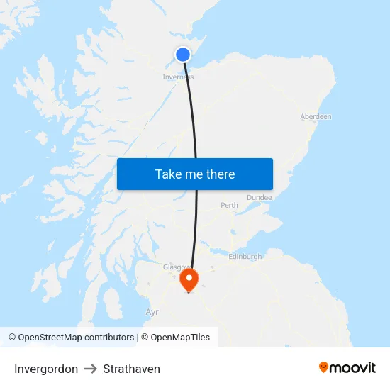 Invergordon to Strathaven map