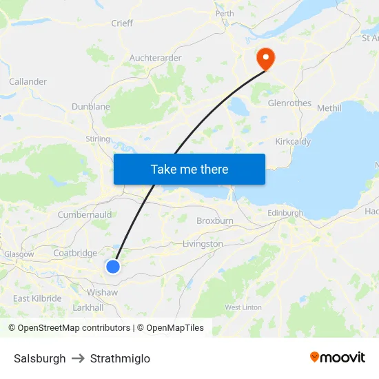 Salsburgh to Strathmiglo map
