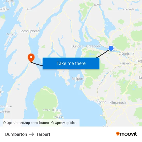 Dumbarton to Tarbert map