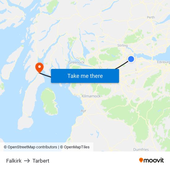 Falkirk to Tarbert map