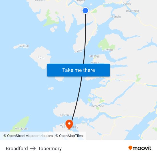 Broadford to Tobermory map