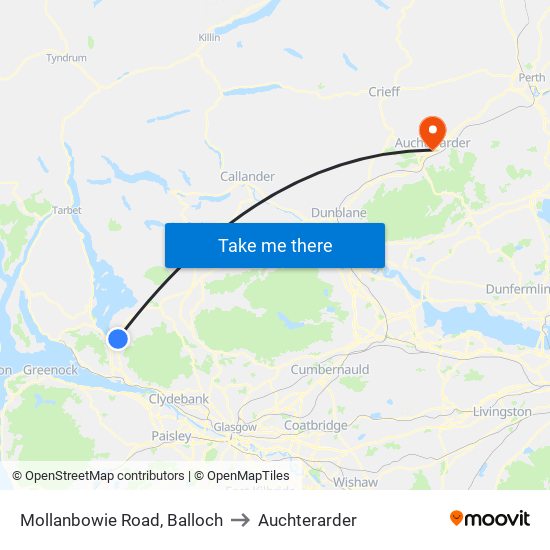 Mollanbowie Road, Balloch to Auchterarder map