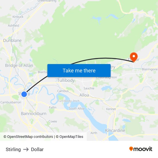 Stirling to Dollar map