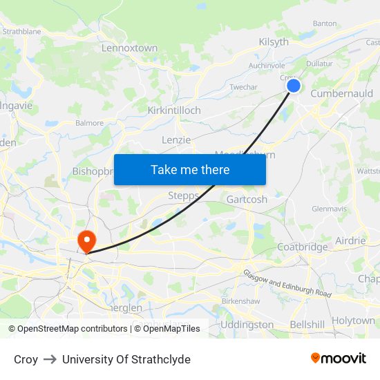 Croy to University Of Strathclyde map