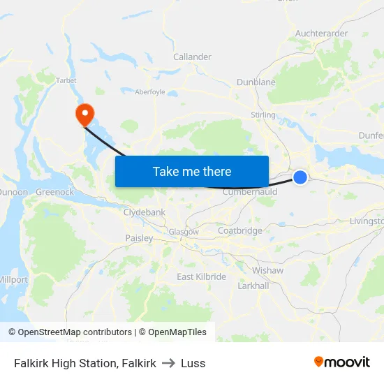 Falkirk High Station, Falkirk to Luss map