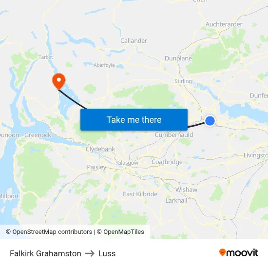 Falkirk Grahamston to Luss map