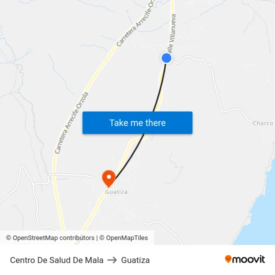 Centro De Salud De Mala to Guatiza map