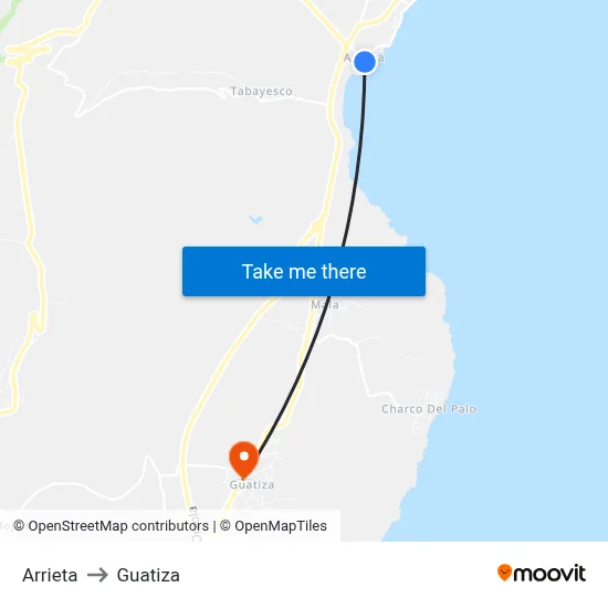Arrieta to Guatiza map