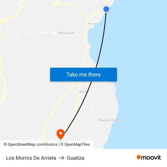 Los Morros De Arrieta to Guatiza map