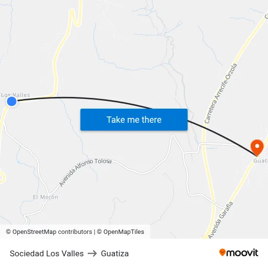Sociedad Los Valles to Guatiza map