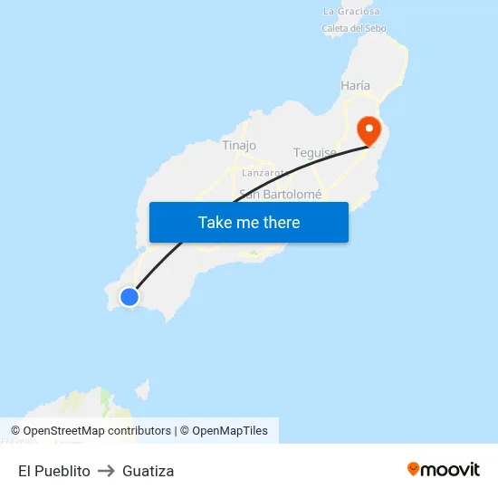 El Pueblito to Guatiza map