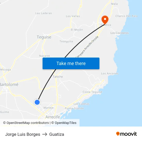 Jorge Luis Borges to Guatiza map