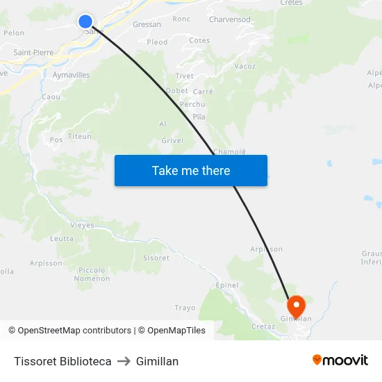 Tissoret Library to Gimillan map