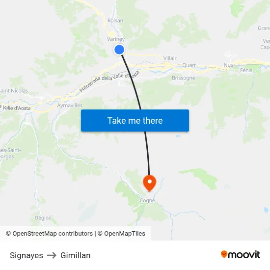 Signayes to Gimillan map