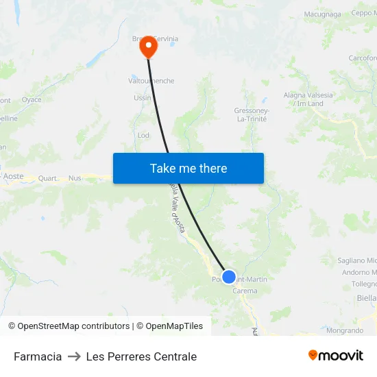 Pharmacy to Les Perreres Central map