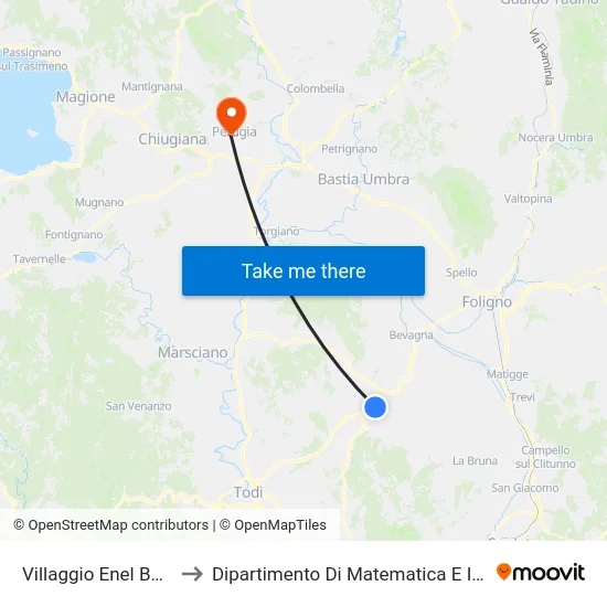 Villaggio Enel Bastardo to Dipartimento Di Matematica E Informatica map