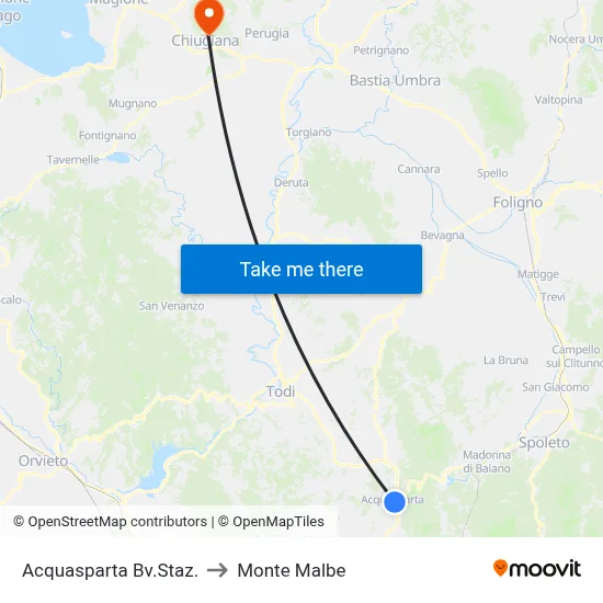 Acquasparta Bv.Staz. to Monte Malbe map