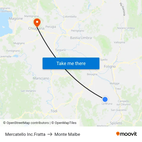 Mercatello Fratta Junction to Monte Malbe map