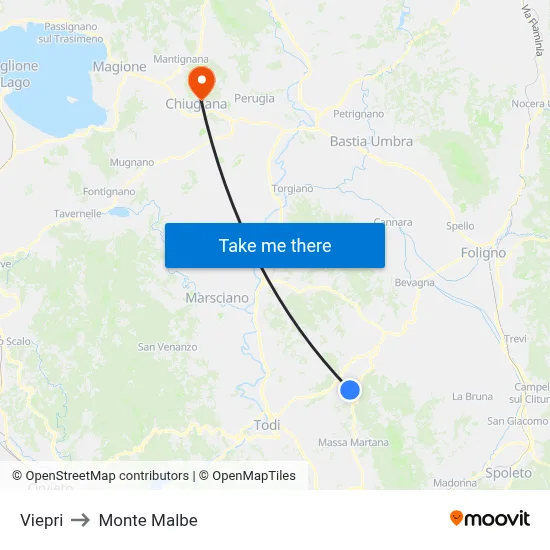Viepri to Monte Malbe map
