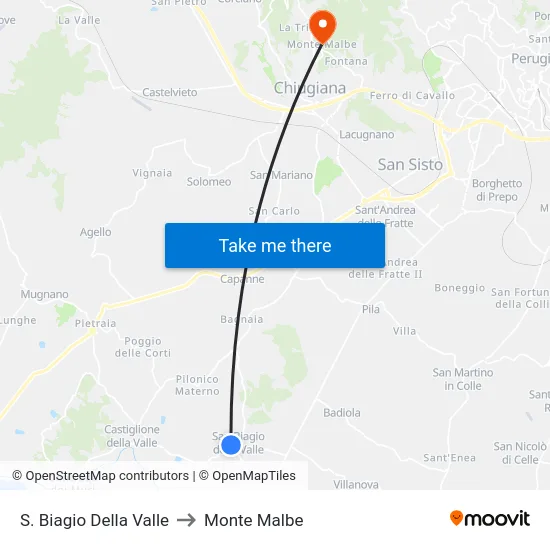 S. Biagio Della Valle to Monte Malbe map