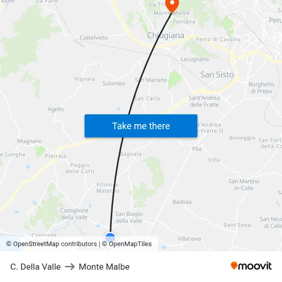 C. Della Valle to Monte Malbe map